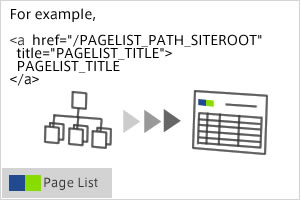 Page List