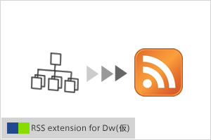 RSS extension for Dw